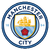 K88 Manchester City U19