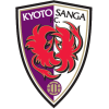 Kyoto Sanga