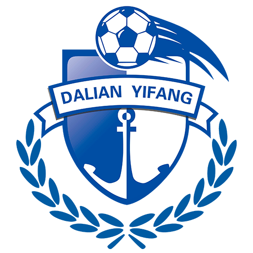 Dalian Kewei