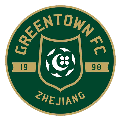 Zhejiang Greentown