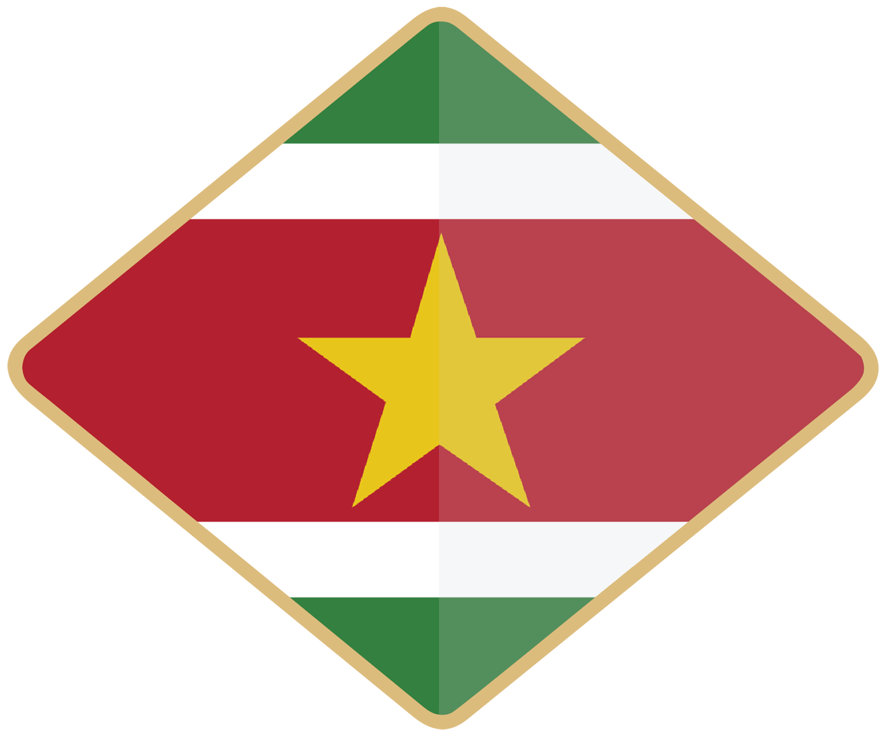 Suriname