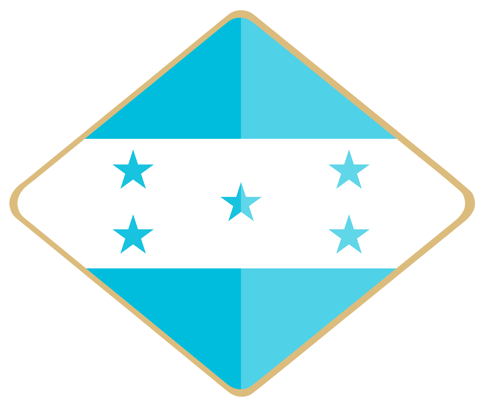 Honduras