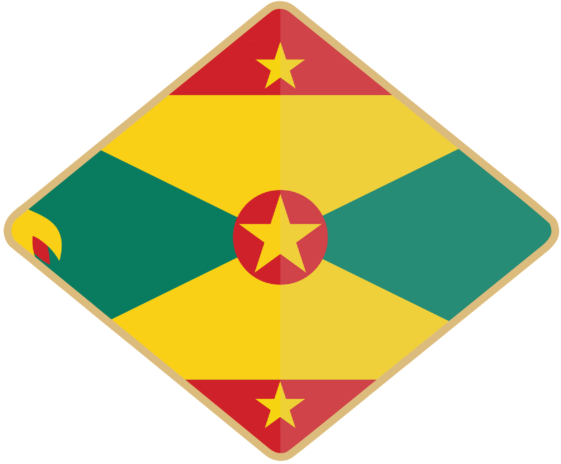 Grenada