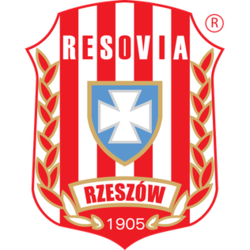 Resovia Rzeszow