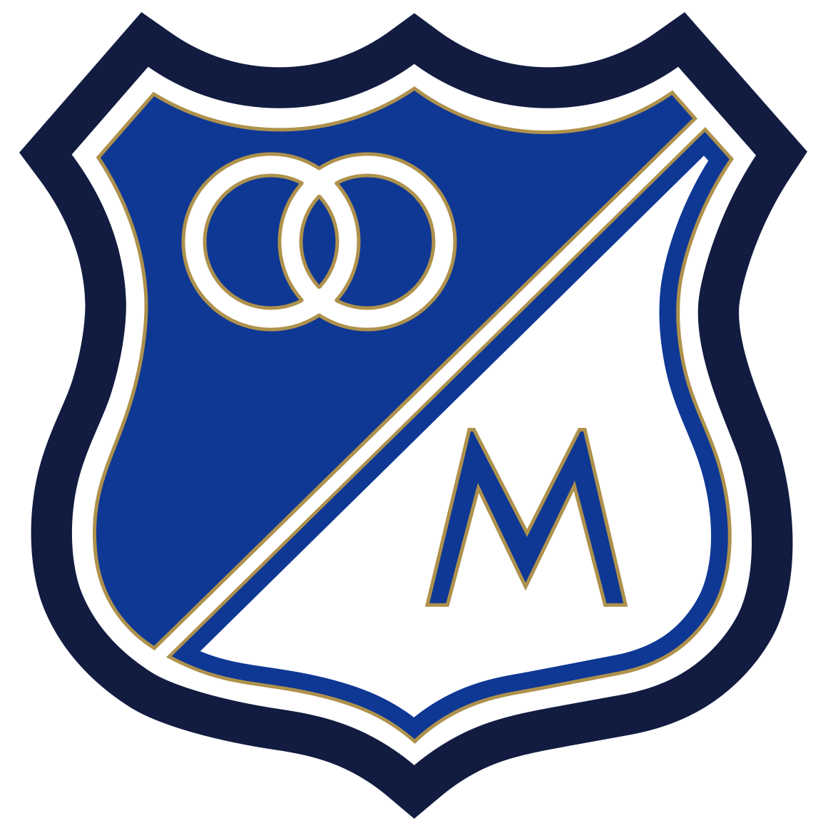 Millonarios