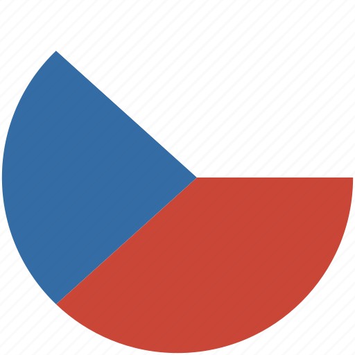 Czech Republic (S)