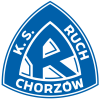 Ruch Chorzow