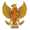 Tỷ lệ kèo 35 Garuda