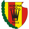 Korona Kielce