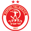 Hapoel Tel Aviv