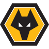 Tỷ lệ kèo trực tiếp 44 Wollongong Wolves U20