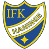Tỷ lệ kèo 65 IFK Haninge