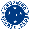 Tỷ lệ kèo 119 Cruzeiro EC W