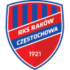 Rakow Czestochowa