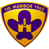 Maribor U19