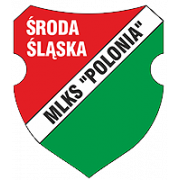 Polonia Sroda