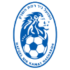 Hapoel Ironi Ramat Hasharon