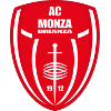 Monza U20