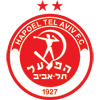 Hapoel Tel Aviv W