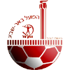 Hapoel Beer Sheva W