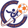 Tỷ lệ kèo 66 Hapoel Rishon Lezion U19