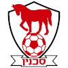Tỷ lệ kèo 65 Hapoel Bnei Sakhnin U19