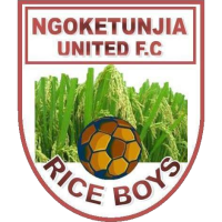 Ngoketunja Bamenda